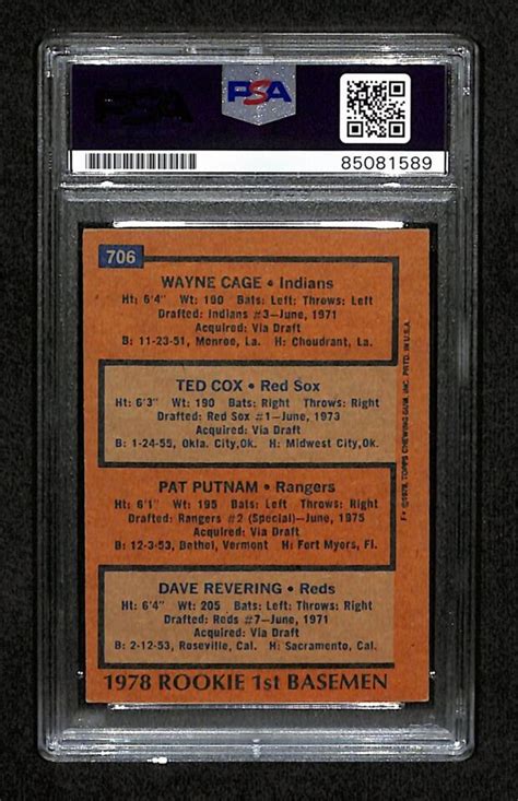 Putnam Multi.